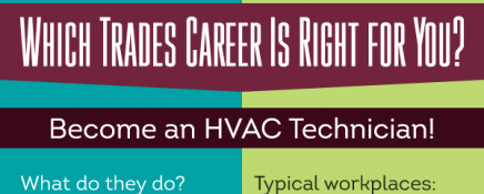 headerNATS_which_trades_career_right_for_you_infographic